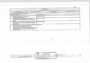 Студия квартира, вторичка, 45м2, 1/5 этаж