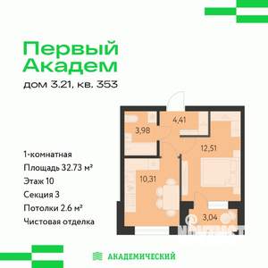 1-к квартира, вторичка, 33м2, 10/17 этаж