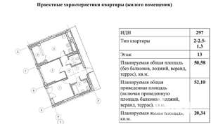 2-к квартира, вторичка, 52м2, 13/17 этаж