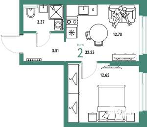 2-к квартира, строящийся дом, 32м2, 5/25 этаж