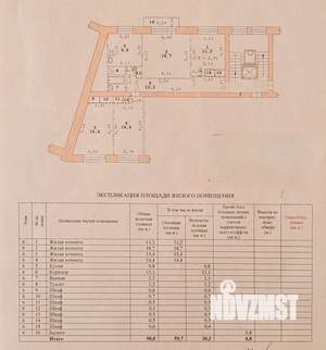 4-к квартира, вторичка, 90м2, 6/7 этаж