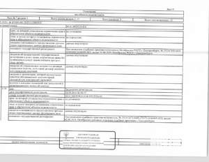 Студия квартира, вторичка, 43м2, 1/26 этаж