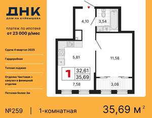 1-к квартира, вторичка, 36м2, 25/25 этаж