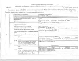 Студия квартира, вторичка, 65м2, 1/9 этаж
