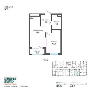 1-к квартира, вторичка, 42м2, 2/25 этаж