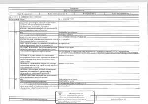 Студия квартира, вторичка, 14м2, 1/4 этаж