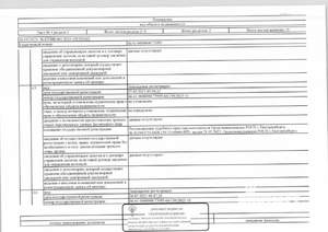 Студия квартира, вторичка, 14м2, 1/4 этаж