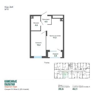 1-к квартира, вторичка, 42м2, 2/25 этаж