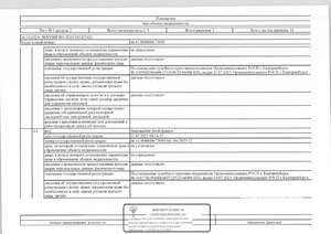 Студия квартира, вторичка, 14м2, 1/4 этаж