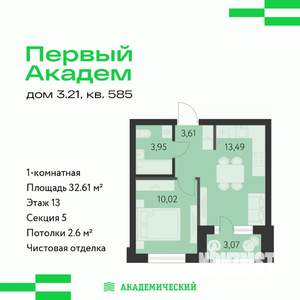 1-к квартира, вторичка, 33м2, 13/25 этаж