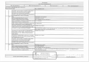 Студия квартира, вторичка, 17м2, 1/4 этаж