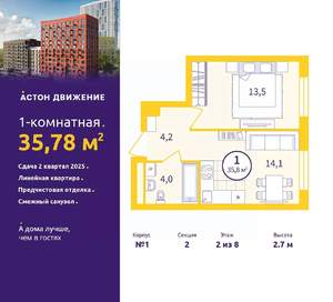 1-к квартира, вторичка, 36м2, 2/8 этаж