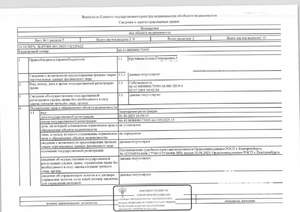 Студия квартира, вторичка, 14м2, 1/4 этаж