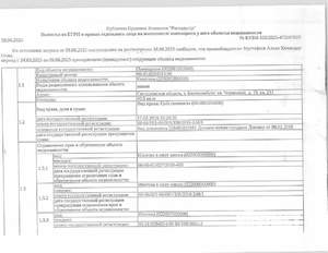 Студия квартира, вторичка, 61м2, 1/10 этаж