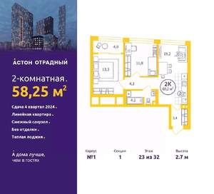 2-к квартира, вторичка, 58м2, 23/32 этаж