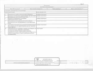 Студия квартира, вторичка, 65м2, 1/16 этаж
