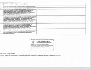 Студия квартира, вторичка, 25м2, 1/2 этаж