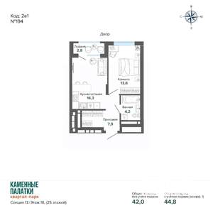 1-к квартира, вторичка, 45м2, 18/25 этаж