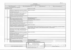 Студия квартира, вторичка, 81м2, 1/13 этаж