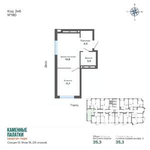 1-к квартира, вторичка, 35м2, 16/25 этаж