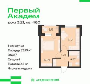 1-к квартира, вторичка, 33м2, 7/25 этаж