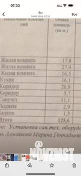 3-к квартира, вторичка, 122м2, 9/10 этаж