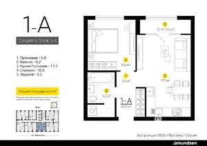 1-к квартира, вторичка, 40м2, 3/24 этаж