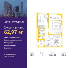 2-к квартира, сданный дом, 63м2, 12/32 этаж