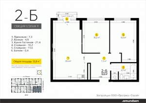 2-к квартира, вторичка, 55м2, 9/18 этаж
