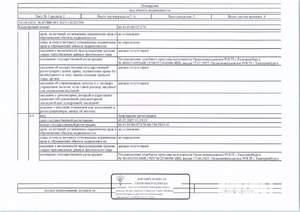 Студия квартира, вторичка, 14м2, 1/3 этаж