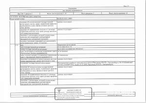 Студия квартира, вторичка, 81м2, 1/13 этаж