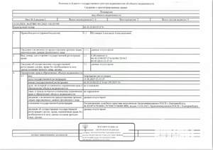 Студия квартира, вторичка, 14м2, 1/3 этаж