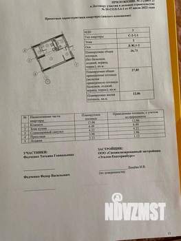 Студия квартира, вторичка, 27м2, 2/16 этаж