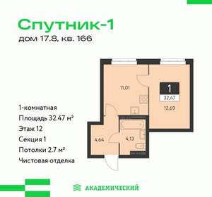 1-к квартира, вторичка, 32м2, 12/31 этаж