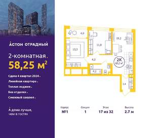 2-к квартира, вторичка, 58м2, 17/32 этаж