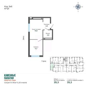 1-к квартира, вторичка, 35м2, 11/25 этаж