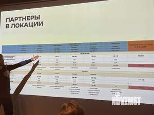 Студия квартира, вторичка, 32м2, 5/24 этаж