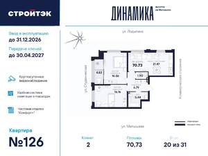 2-к квартира, вторичка, 71м2, 20/33 этаж