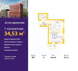 1-к квартира, вторичка, 35м2, 6/8 этаж