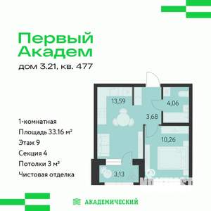 1-к квартира, вторичка, 33м2, 9/10 этаж