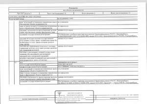 Студия квартира, вторичка, 14м2, 1/4 этаж