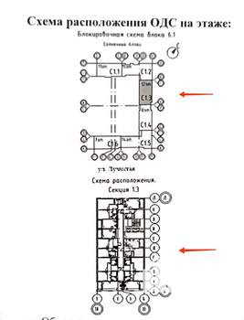 1-к квартира, вторичка, 33м2, 9/15 этаж