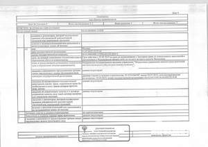 Студия квартира, вторичка, 54м2, 1/16 этаж