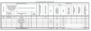 1-к квартира, сданный дом, 52м2, 10/26 этаж