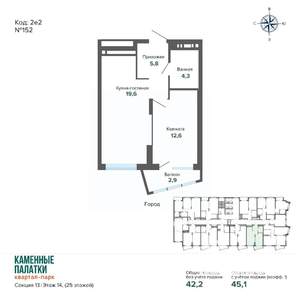 1-к квартира, вторичка, 45м2, 14/25 этаж