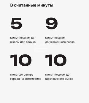 1-к квартира, вторичка, 59м2, 15/25 этаж