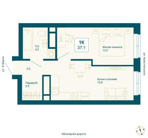 1-к квартира, вторичка, 37м2, 1/21 этаж