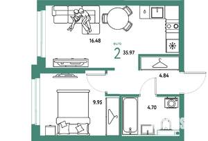 2-к квартира, строящийся дом, 36м2, 13/24 этаж