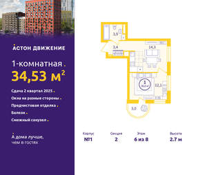 1-к квартира, вторичка, 35м2, 6/12 этаж