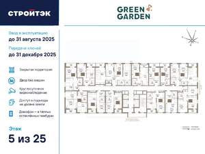 Студия квартира, сданный дом, 31м2, 5/25 этаж